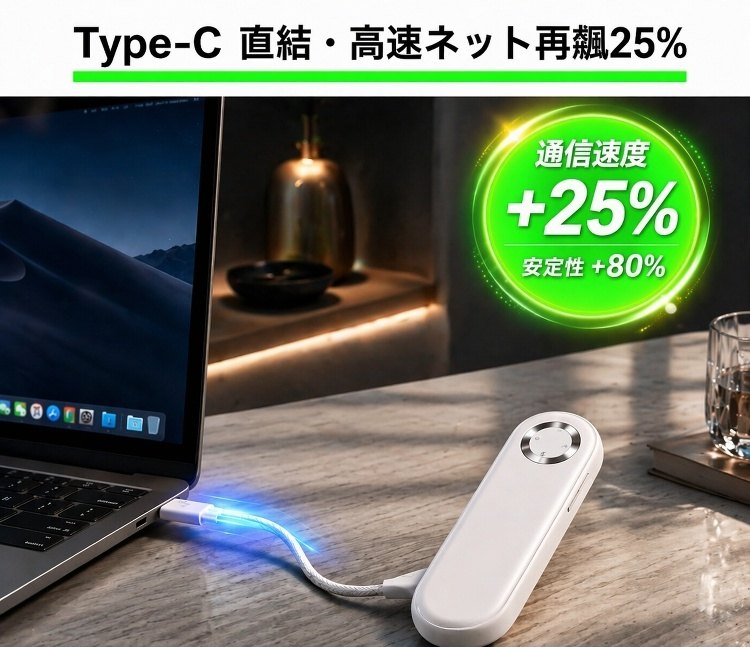 高速通信対応ポケットWiFiルーター