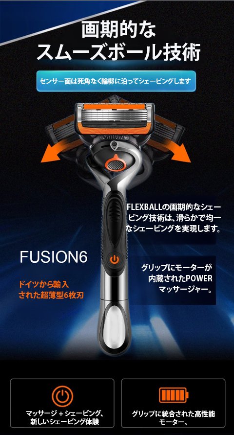 翻译件-JC-德国品质6层刀片手动刮胡刀-1289295-系统_04.jpg