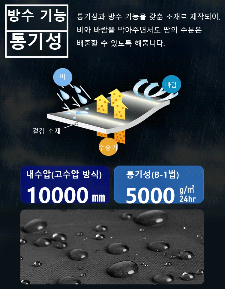 남성용 베이직 스트레이트 캐주얼 팬츠