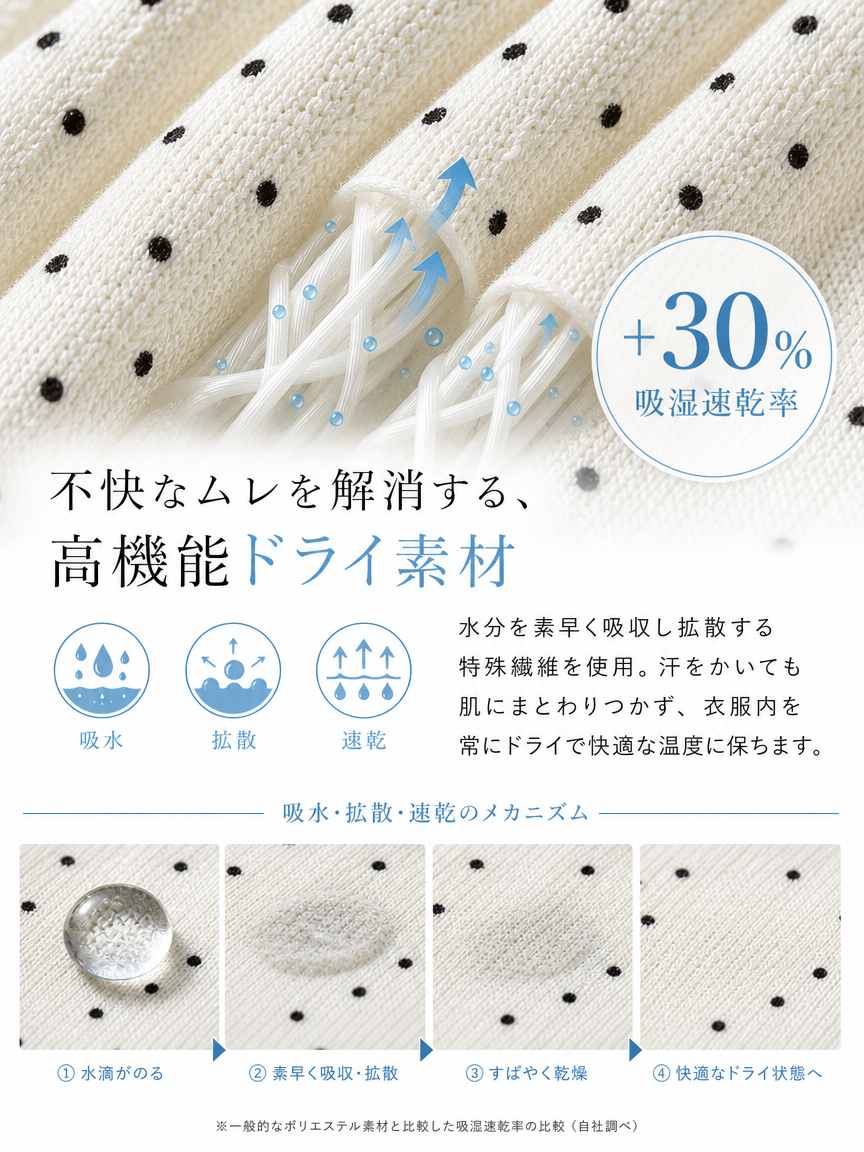 第7页-快干面料.png