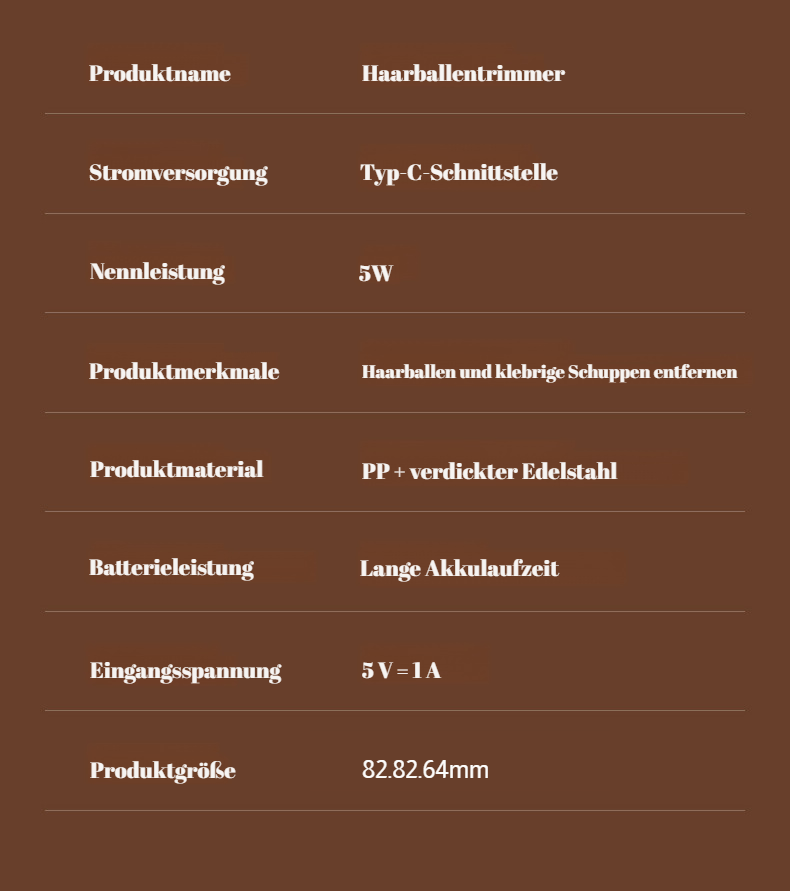 Pilz Fusselentferner im Einsatz auf Jacke