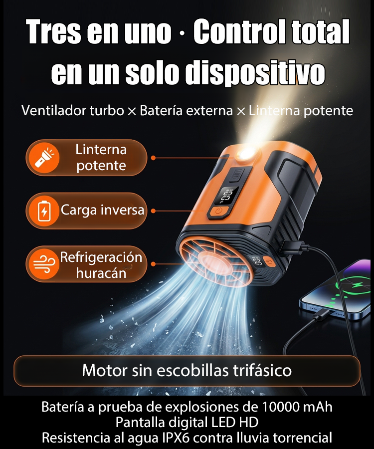Ventilador de Cintura 3 en 1 (4000mAh): Enfriamiento Rápido 100 Velocidades + Power Bank + Linterna