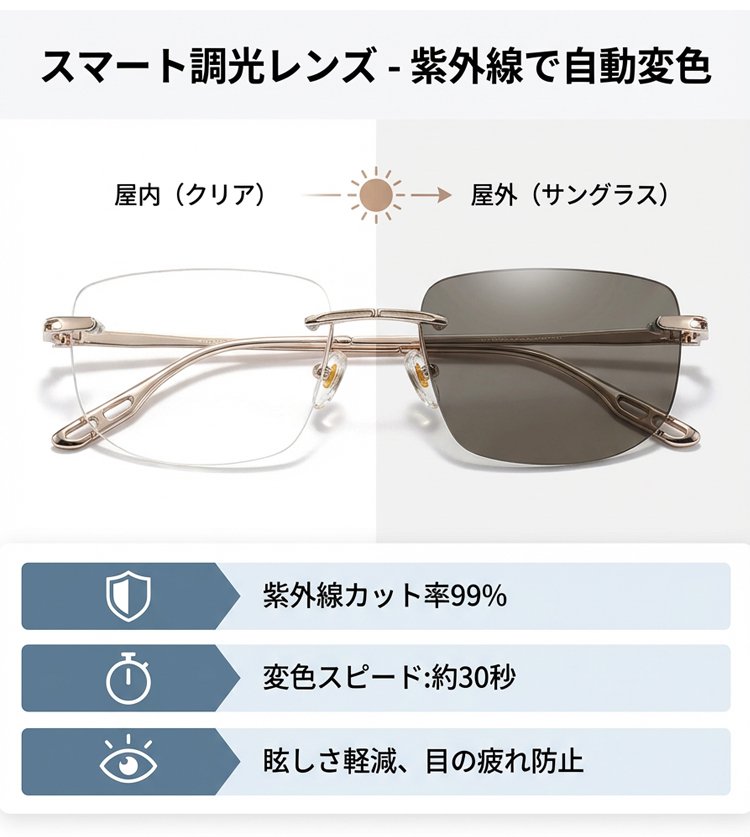 1335883-JP-JS-新款变色变焦钛合金老花眼镜_12.jpg
