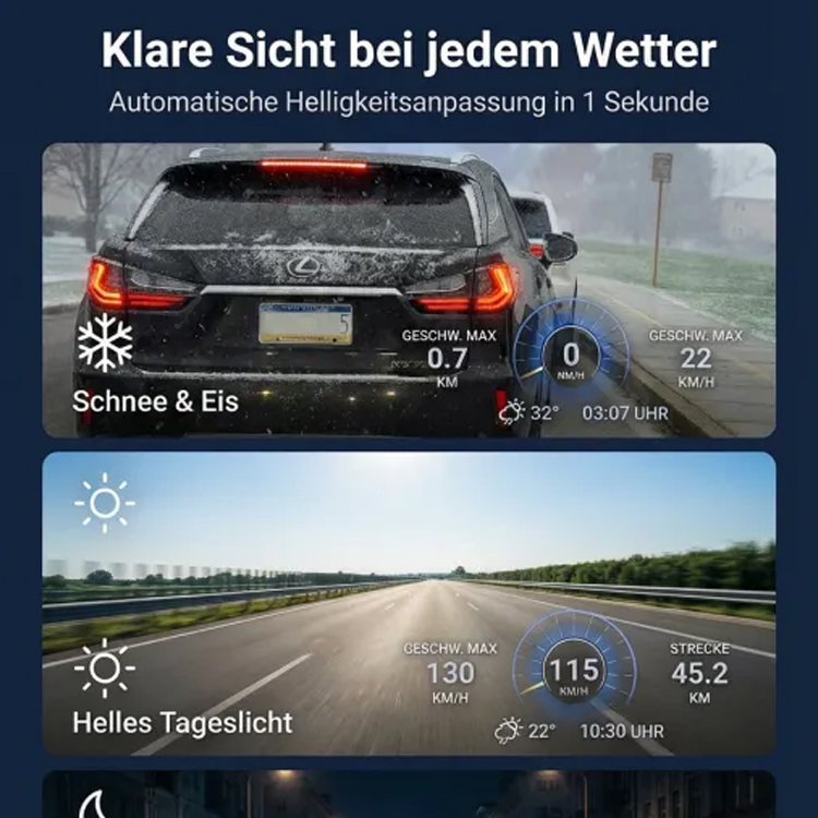 Auto HD HUD Head-up Display, Fahrzeuginformationsanzeige, Projektor