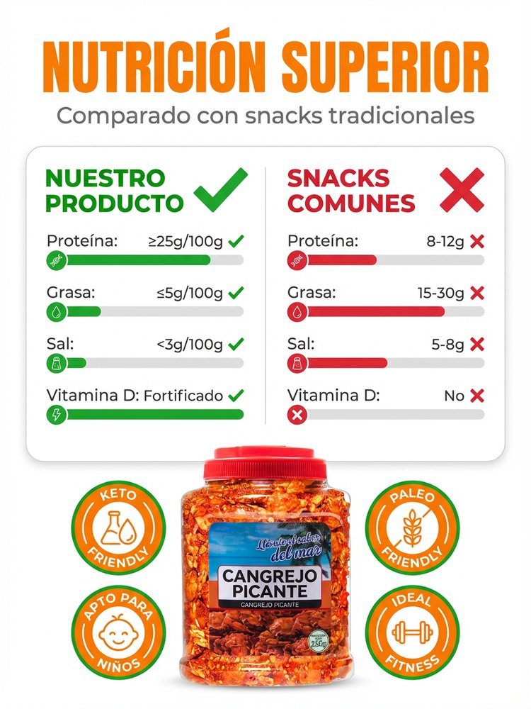 Snack de cangrejo pequeño japonés bajo en grasa, dulce y salado, devolución incluso abierto