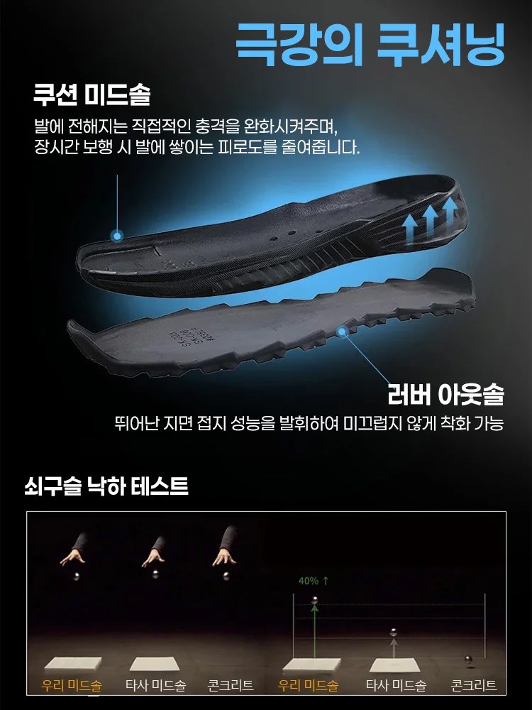 【내한성-20°C】남성 빈티지 캐주얼 워크 부츠