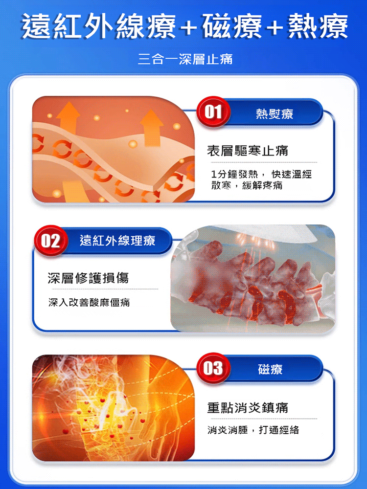 茅香黑膏100貼【一盒用一年】