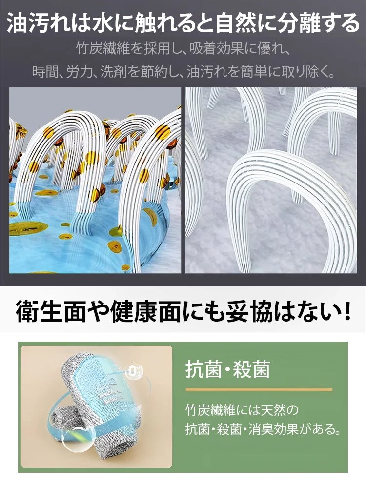 キッチン用油汚れ取り銀糸クロス