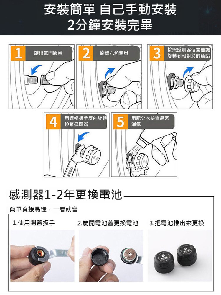 太陽能外置胎壓監測器