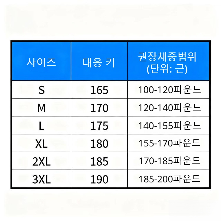따뜻한 기모 소재 남성 긴팔 티셔츠 디테일