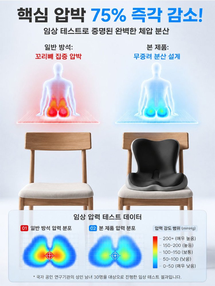 독일정형설계 무중력 아이스 젤  등받이 일체형 자세교정 방석