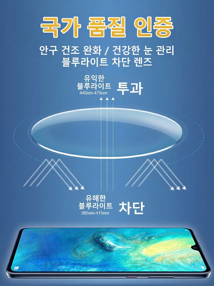 【디자이너 공동 제작】만타이싱 스마트 초점조절 색변경 노안경