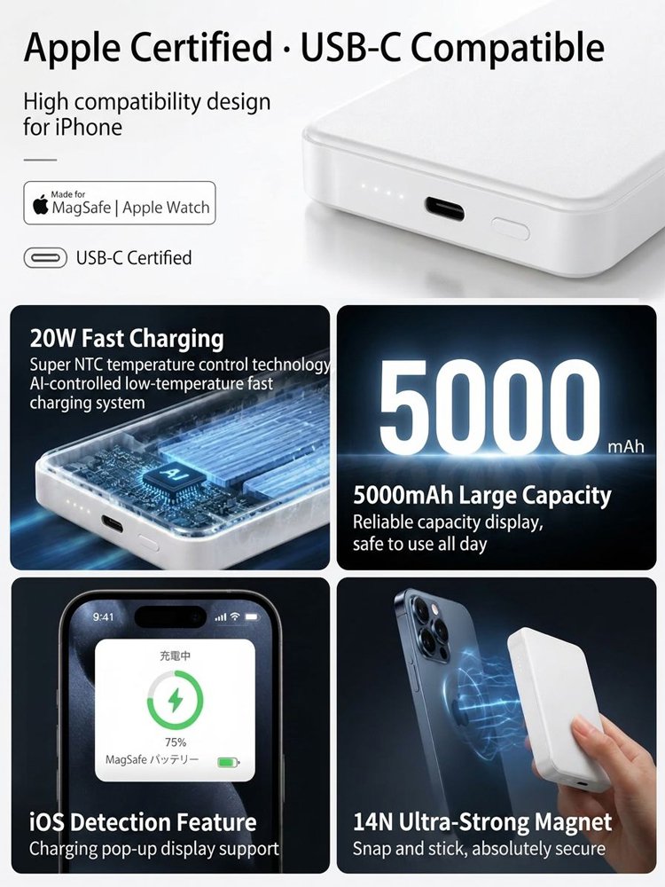Magnetic universal power bank