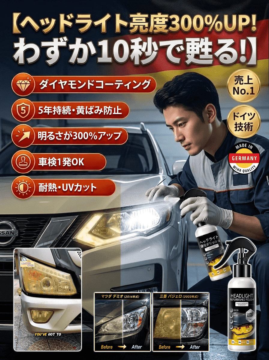 車用ヘッドライト修復キット