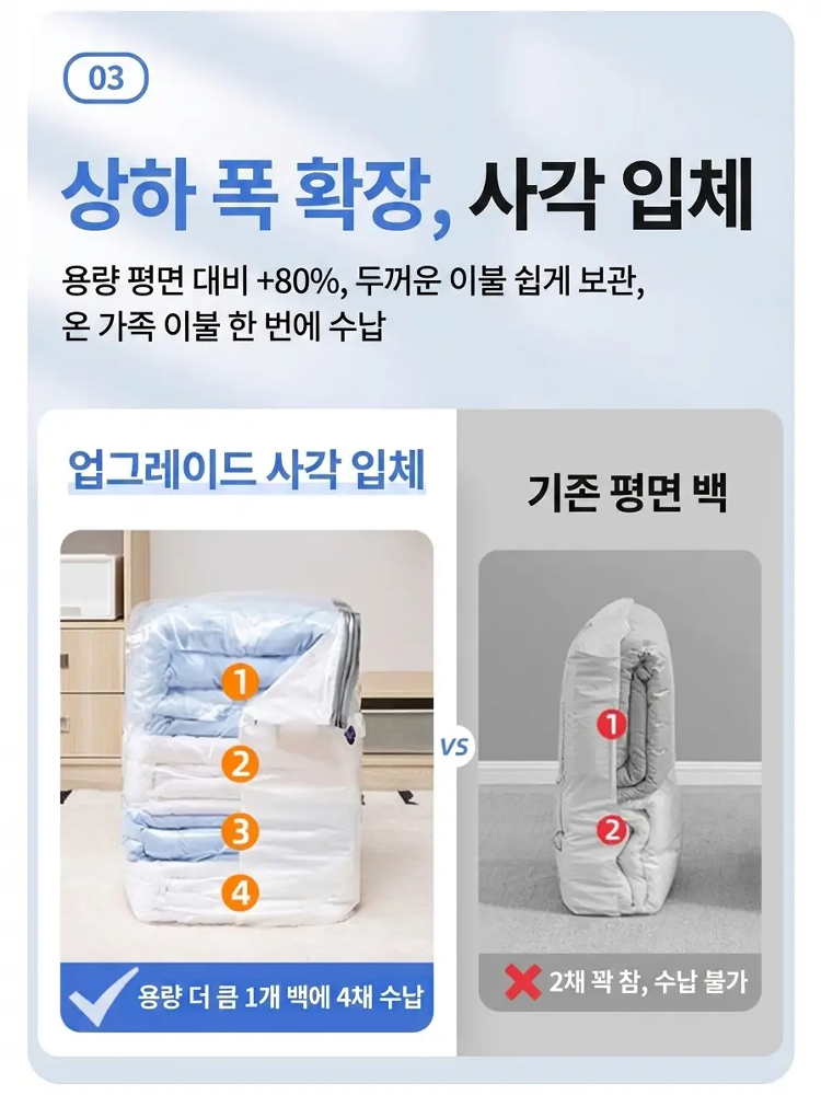 두꺼운 3D 진공 압축백, 진공 없이 사용 가능한 입체 백, 이불, 의류, 솜이불, 다운 소재 보관 백, 방습