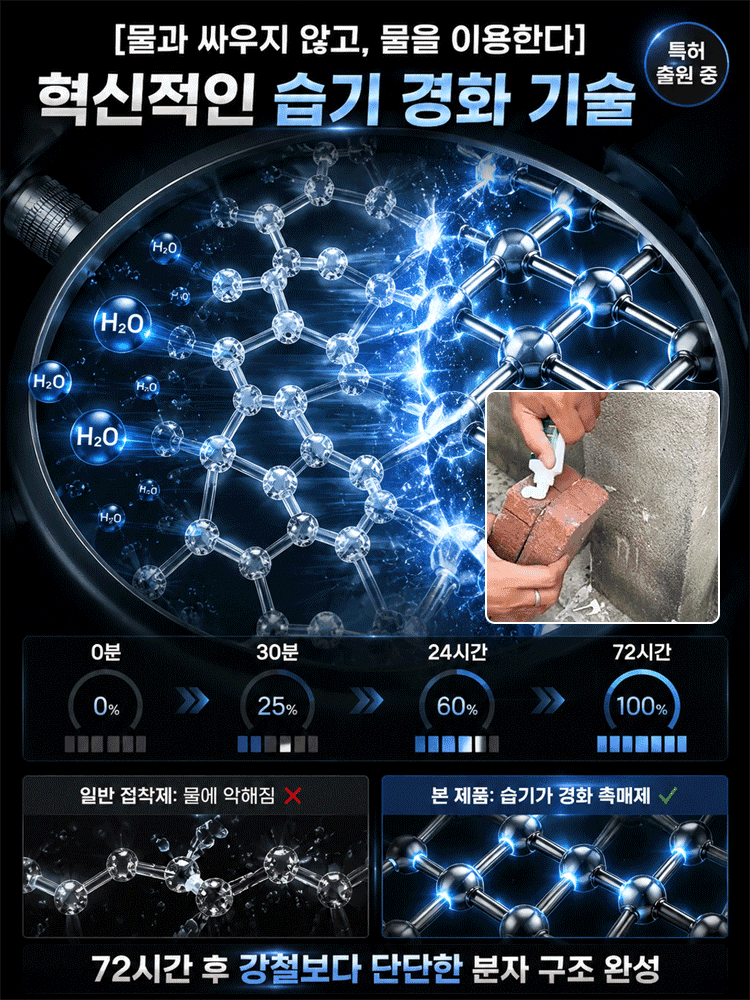 초강력 방수 무타공 접착제
