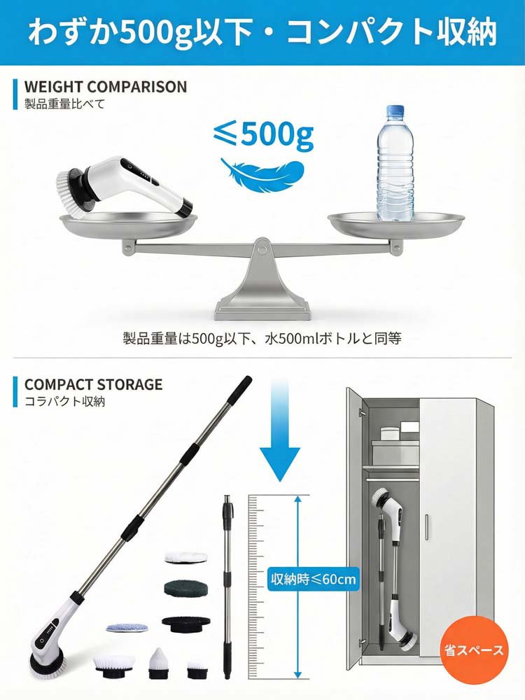 多機能コードレス電動家庭用掃除ブラシ