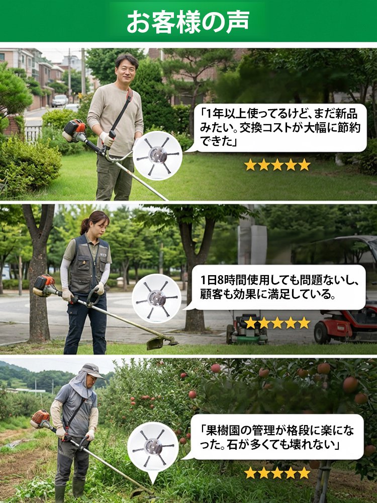 【自衛隊の装甲板級の硬度】12000回転で石も岩も粉砕！荒地を1時間で更地にする最強ガソリン式草刈り機用除草ホイール