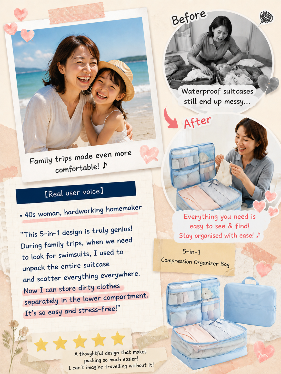 【200% Increased Storage Capacity】5‑in‑1 Compression Storage Bags