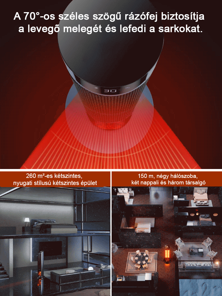 1 kWh/3 nap! 3 az 1-ben: fűtőventilátor + párásító + légtisztító — halk, termosztát