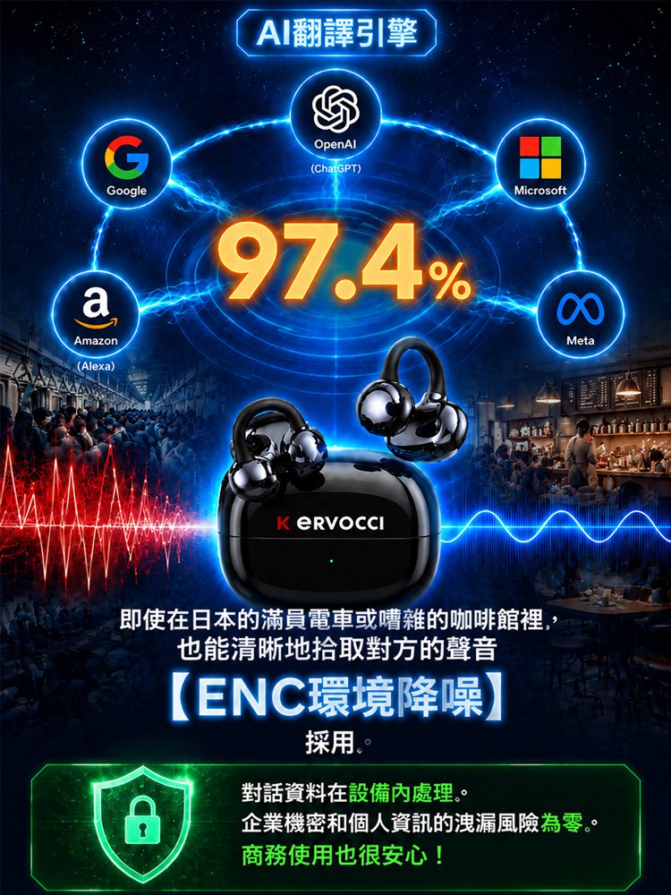 【AI+144語言翻譯+會議記錄】耳機