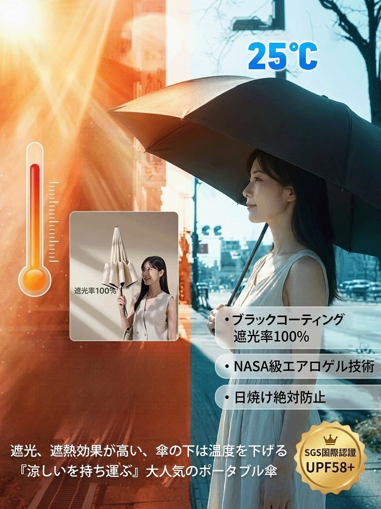 自動開閉折りたたみ晴雨兼用日傘