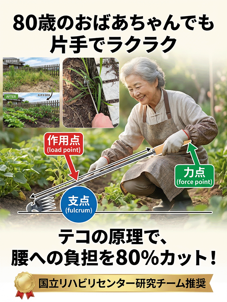 根こそぎ抜ける手動草取りツール