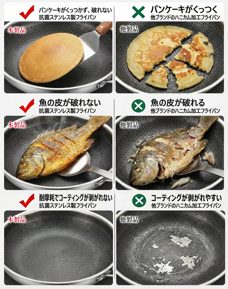 ハニカム構造で焦げ付かないステンレスフライパン|SGマーク取得・有害物質ゼロ|熱伝導率7.5倍・光熱費節約・耐久50年✨