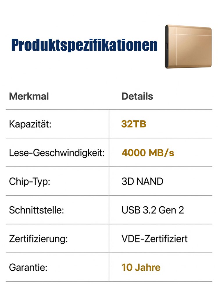 TÜV-zertifizierte 32TB Profi-SSD  4000MB/s High-Speed & IP67