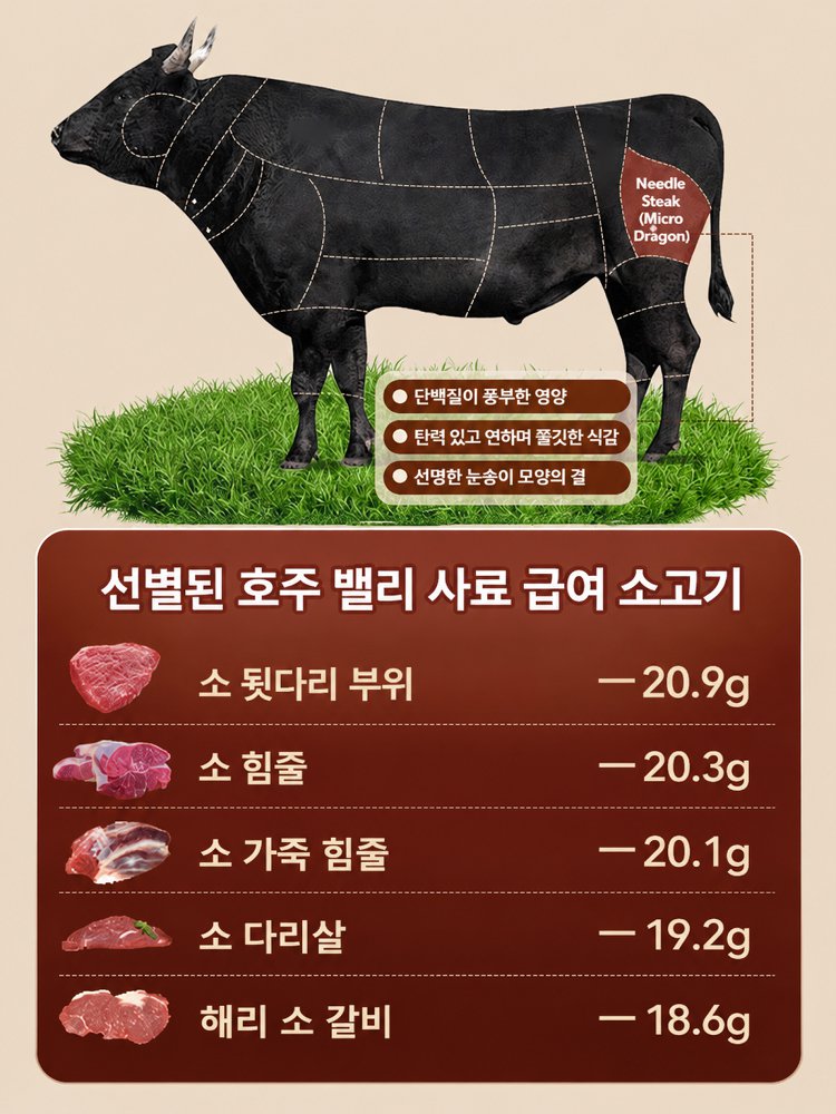 【오늘 한정 1+2】 대용량 한 봉지 8,433원 파격 특가! 프리미엄 100% 목초사육 바삭 소고기 칩 | 단 2가지 원료 고단백 영양 간식