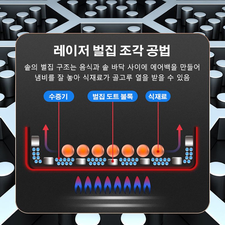 【기름 0방울인데 계란이 춤을 춥니다 】독일 스텐 무코팅 프라이팬