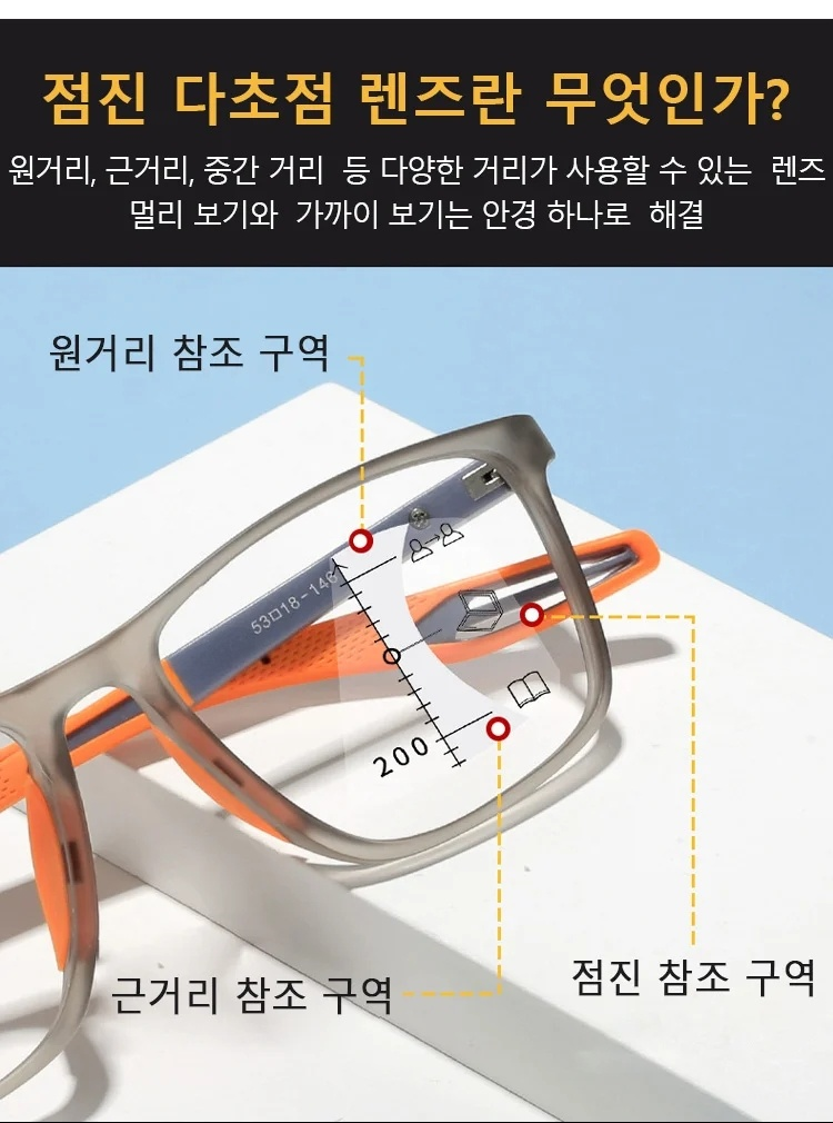 고화질 시야 제공하는 프리미엄 돋보기