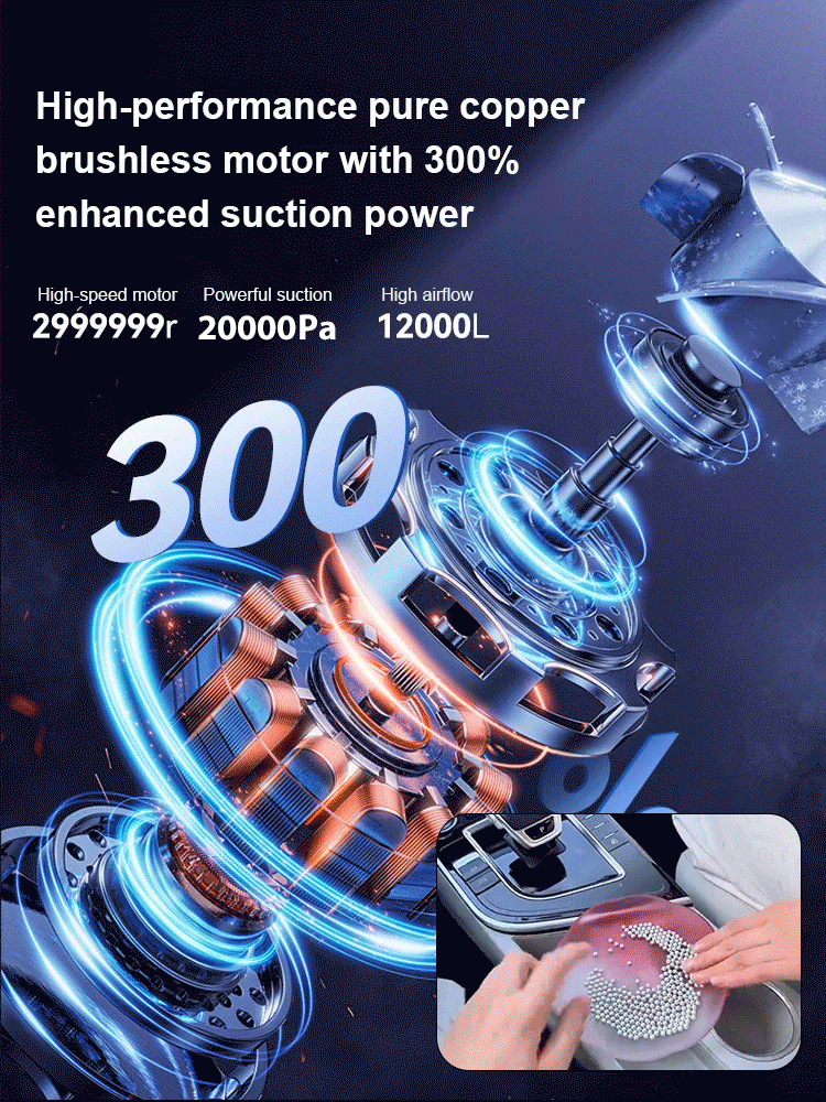 4-in-1 Multifunctional Wireless Car Vacuum Cleaner 20KPa Powerful Suction