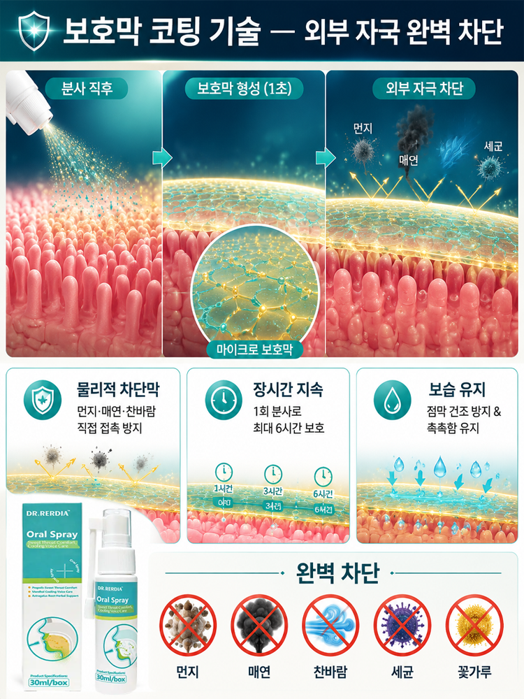 【3초 쿨링 케어】 상쾌한 목·구강 스프레이
