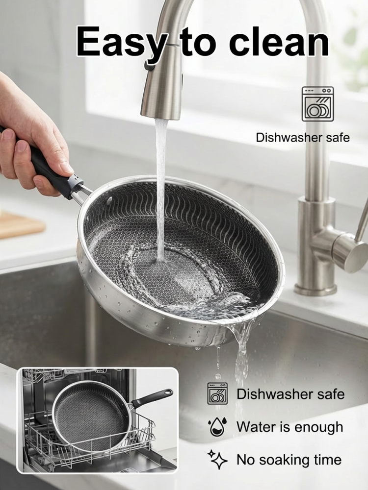 Stainless Steel Frying Pan for Cooking Eggs and Steaks