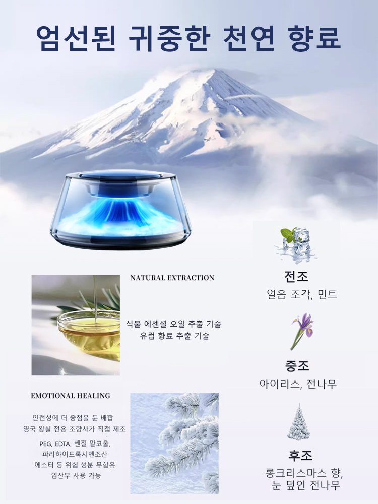 고급 차량용 방향제 회전기
