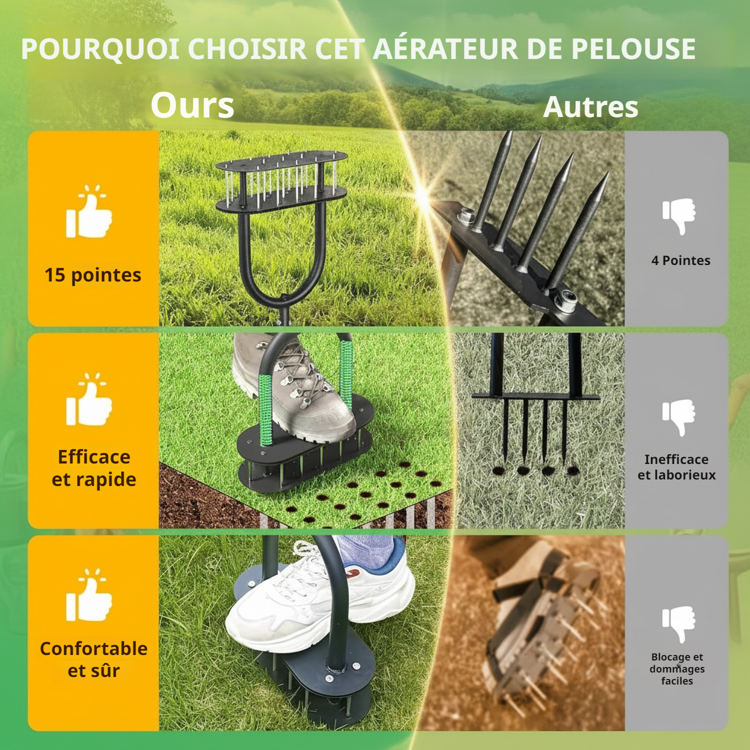 Aérateur manuel facile à utiliser pour pelouse