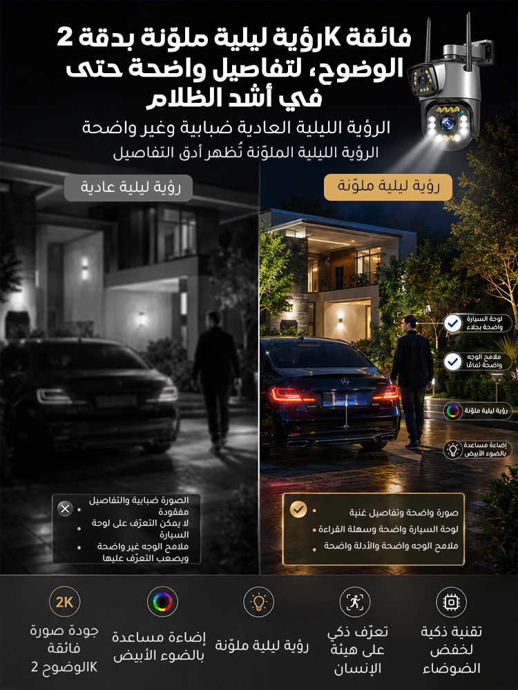 【حماية المنزل】كاميرا مراقبة بعدستين مع تنبيه تلقائي