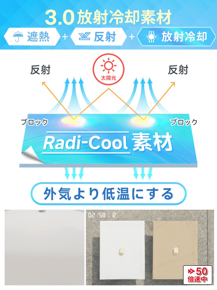 自動開閉折りたたみ晴雨兼用日傘