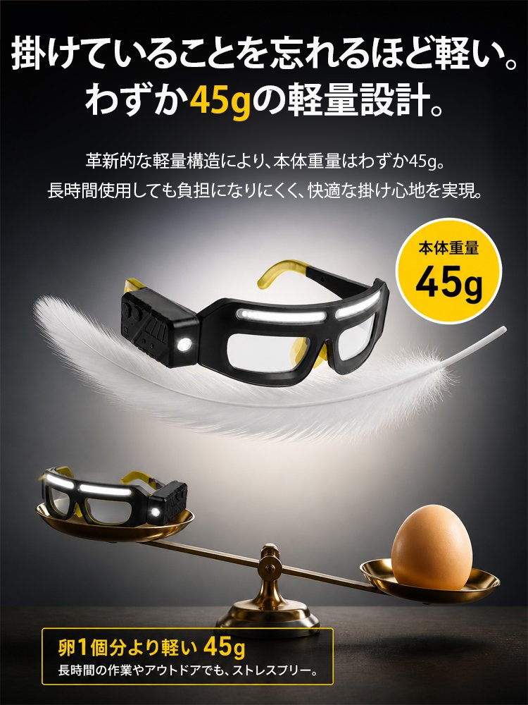 【鯖江新作】多機能ライト付き保護メガネ