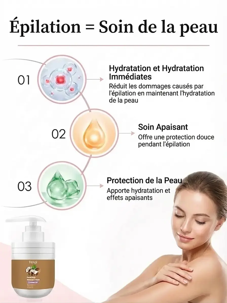 Crème Dépilatoire Soin Premium | Action 1 Minute | Peau Sensible | Extrait de Coco ✨