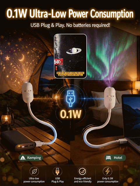 [100,000 units sold] Mini Projector Ambient Night Light