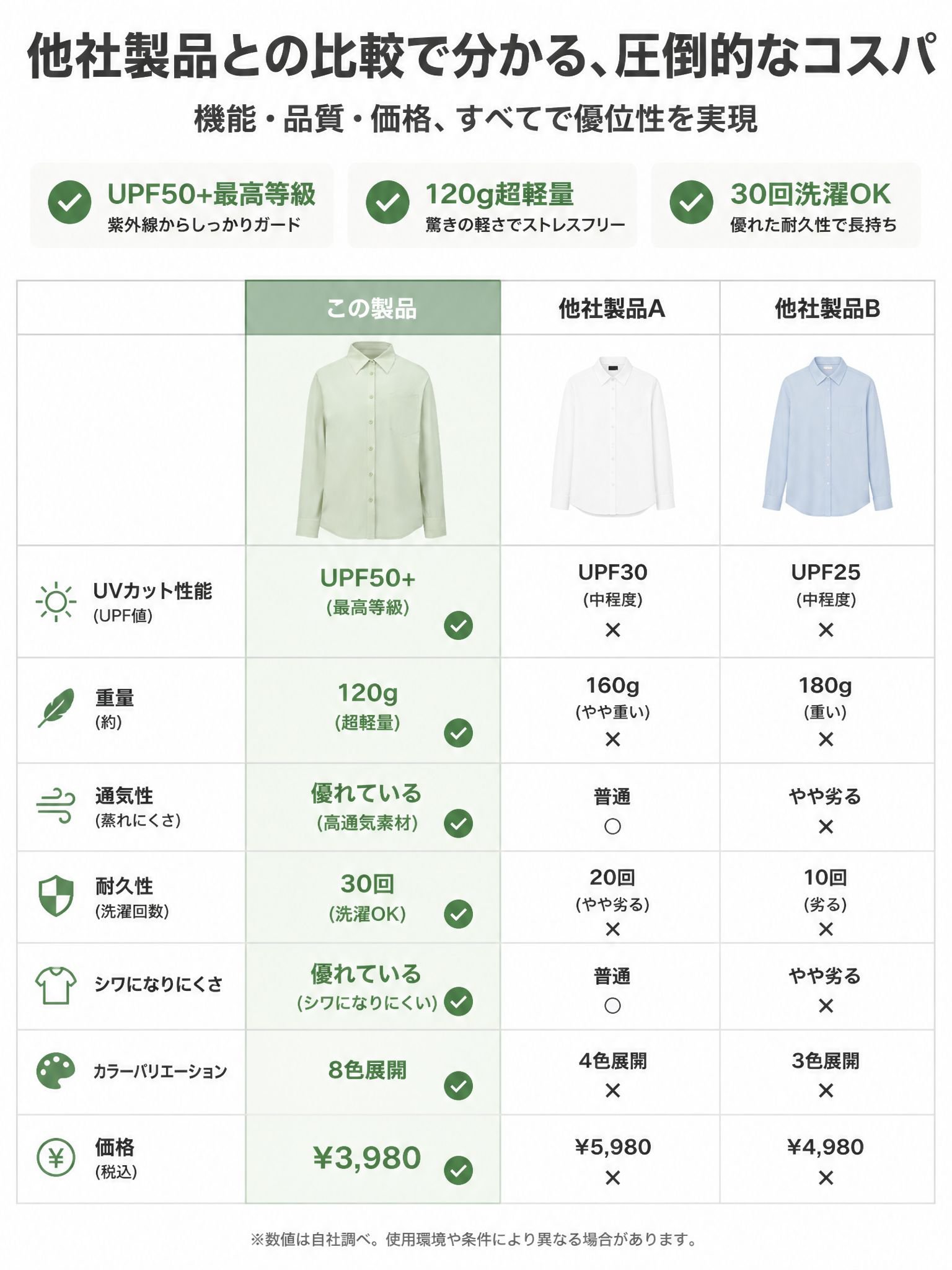 第13张_对比效果_竞品优势.jpg