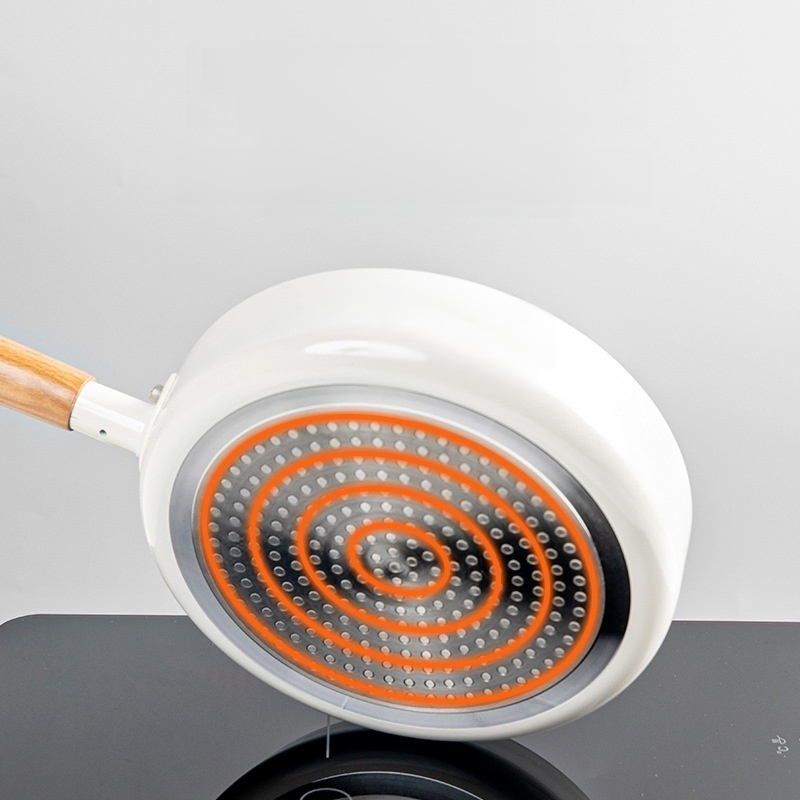 Multifunctional Egg Frying Pan