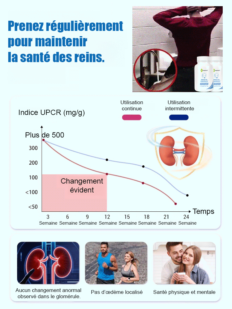 Capsules de soutien de la prostate