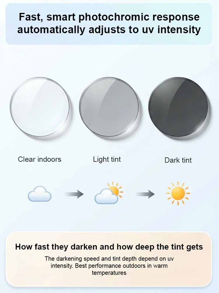 【All-day Wear Without Pressure】Intelligent Ultra-light Frameless Glasses