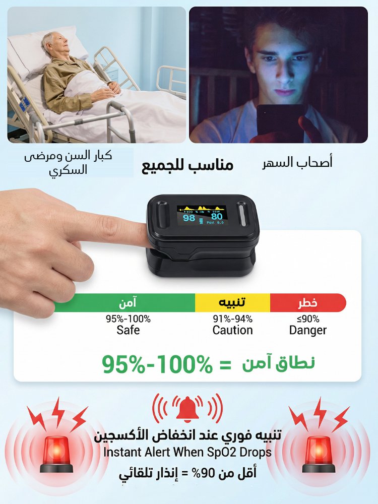 جهاز مراقبة نسبة الأكسجين في الدم منزلي محمول بقراءة فورية