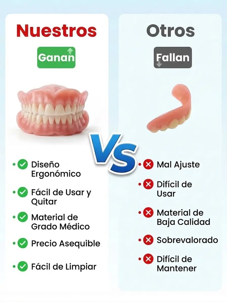 Solución Integral de Prótesis Dentales Personalizadas