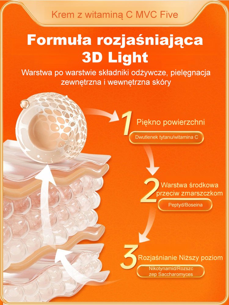 Serum przeciwzmarszczkowe i rozjaśniające z pięciokrotną formułą witaminy C
