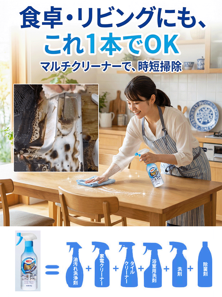 多機能キッチンクリーナー